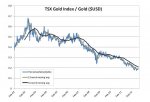 gold index to gold.jpg